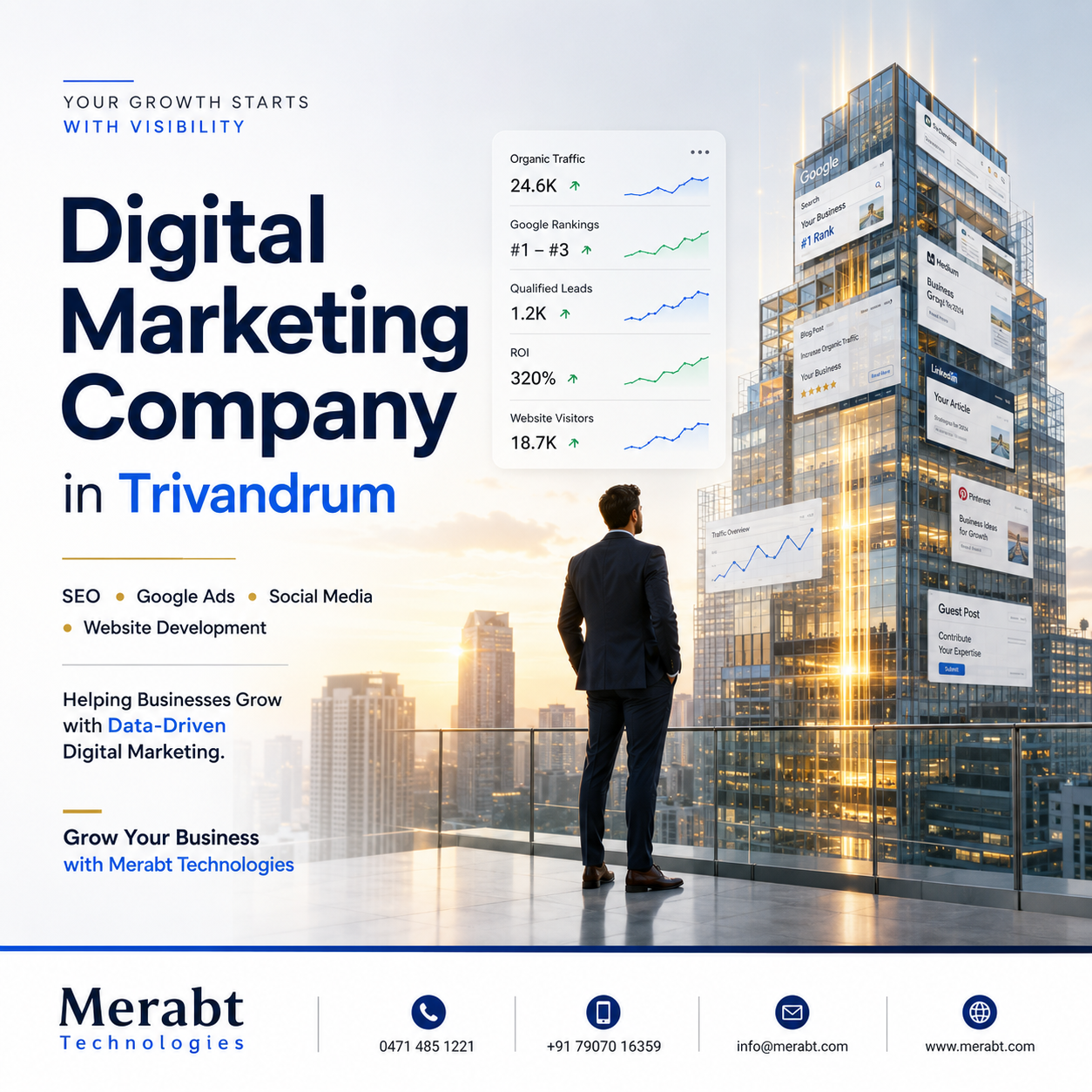 Best Digital Marketing Company in Trivandrum | Merabt Technologies